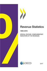 Revenue Statistics
