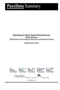 Upholstery & Interior Repair Shop Revenues World Summary
