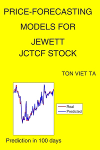 Price-Forecasting Models for Jewett JCTCF Stock