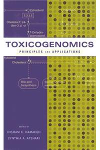 Toxicogenomics