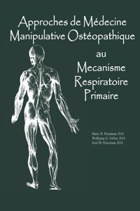 Approaches de Medicine Manipulative Osteopathique au Mecanisme Respiratoire Primaire