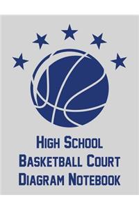 High School Basketball Court Diagram Notebook