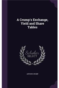 Crump's Exchange, Yield and Share Tables