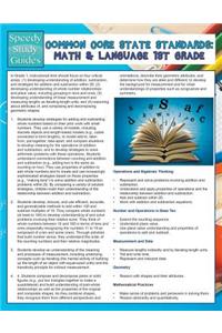 Common Core State Standards