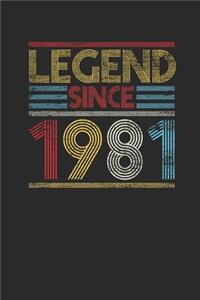 Legend Since 1981