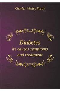 Diabetes Its Causes Symptoms and Treatment