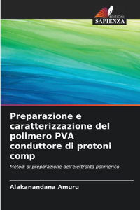 Preparazione e caratterizzazione del polimero PVA conduttore di protoni comp