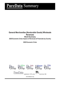General Merchandise (Nondurable Goods) Wholesale Revenues World Summary