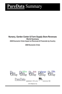 Nursery, Garden Center & Farm Supply Store Revenues World Summary