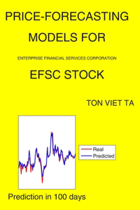 Price-Forecasting Models for Enterprise Financial Services Corporation EFSC Stock
