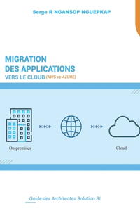 Migration des applications vers le Cloud
