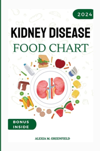 Kidney Disease Food Chart