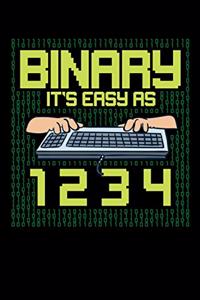 Binary It's Easy As 1 2 3 4