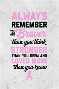 Always Remember You Are Braver Than You Think