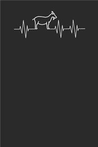 Goat Heartbeat