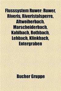 Flusssystem Ruwer