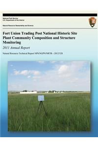 Fort Union Trading Post National Historic Site Plant Community Composition and Structure Monitoring