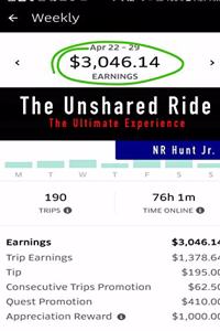 Unshared Ride