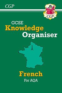 GCSE French AQA Knowledge Organiser (For exams in 2025)