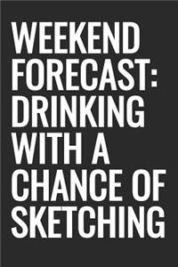 Weekend Forecast