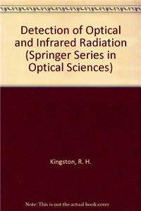 Detection of Optical and Infrared Radiation