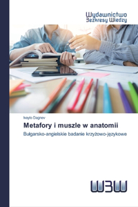 Metafory i muszle w anatomii