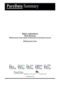 Balers, Agricultural World Summary