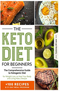 Keto Diet for Beginners