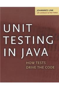 Unit Testing in Java