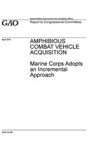 Amphibious Combat Vehicle Acquisition