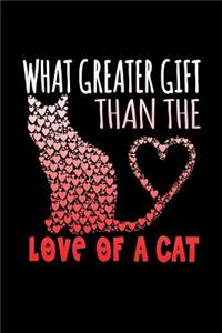 What Greater Gift Than The Love Of A Cat