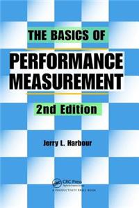Basics of Performance Measurement