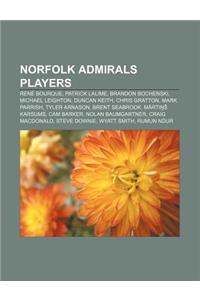 Norfolk Admirals Players