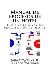 Manual de procesos de un hotel