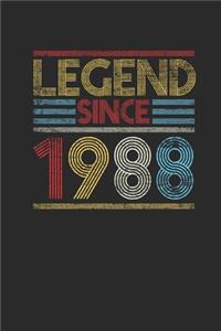 Legend Since 1988