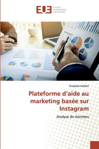 Plateforme d'aide au marketing basée sur Instagram