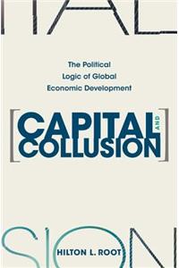 Capital and Collusion