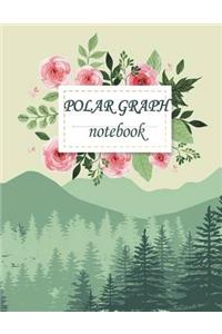 Polar Graph notebook
