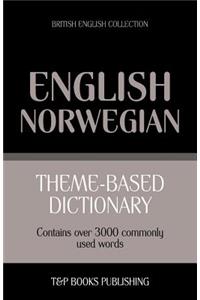 Theme-based dictionary British English-Norwegian - 3000 words