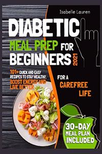 Diabetic Meal Prep for Beginners #2021