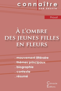 Fiche de lecture À l'ombre des jeunes filles en fleurs de Marcel Proust (analyse littéraire de référence et résumé complet)