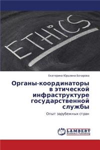 Organy-Koordinatory V Eticheskoy Infrastrukture Gosudarstvennoy Sluzhby