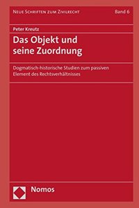 Das Objekt Und Seine Zuordnung