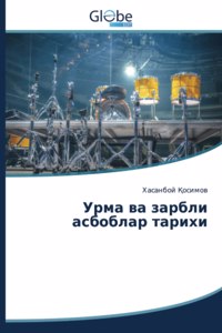 Урма ва зарбли асбоблар тарихи