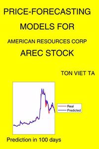 Price-Forecasting Models for American Resources Corp AREC Stock