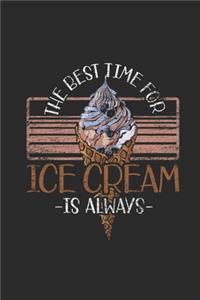 The Best Time For Ice Cream Is Always