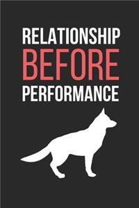 Dog Training
