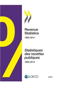 Revenue Statistics 2015