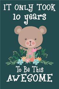 It only took 10 years to be this awesome