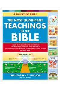 The Most Significant Teachings in the Bible